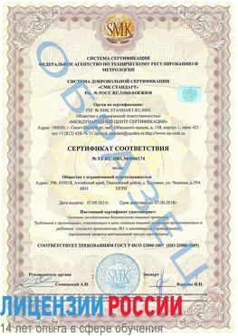 Образец сертификата соответствия Переславль-Залесский Сертификат ISO 22000